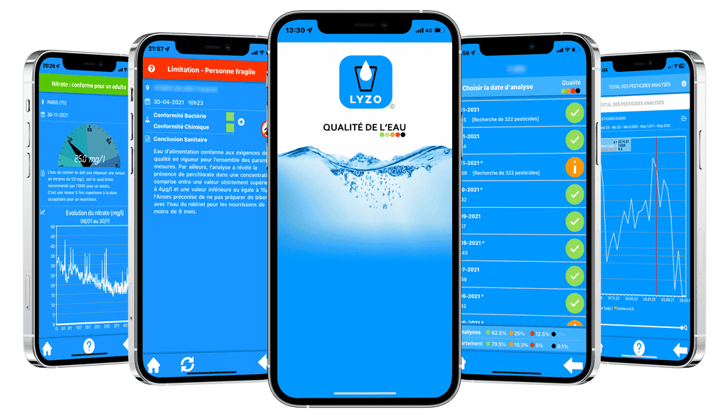 Aperçu de l'application LYZO sur cinq écrans de smartphone